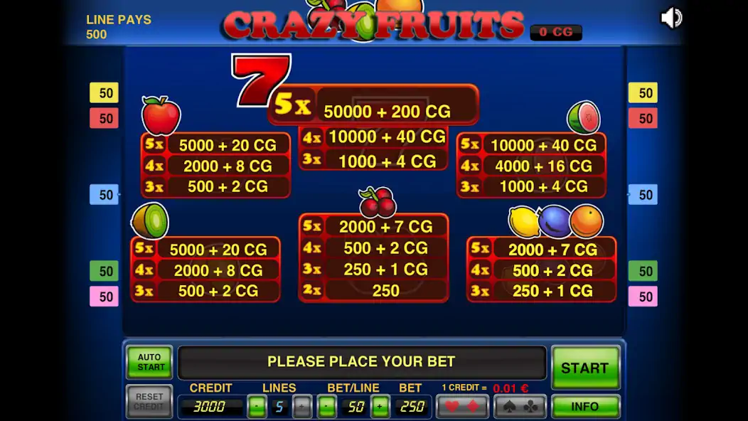 Скачать Crazy Fruits [MOD Много денег] на Андроид