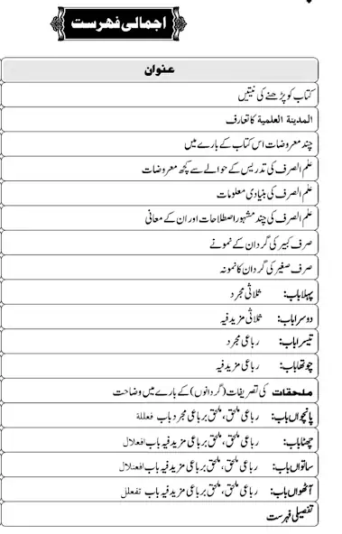 Скачать Dars e Nizami Books in Urdu [Без рекламы] на Андроид