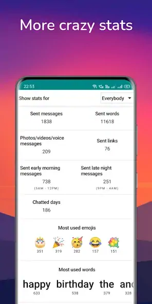 Скачать WhatsChat Analyzer [Без рекламы] на Андроид