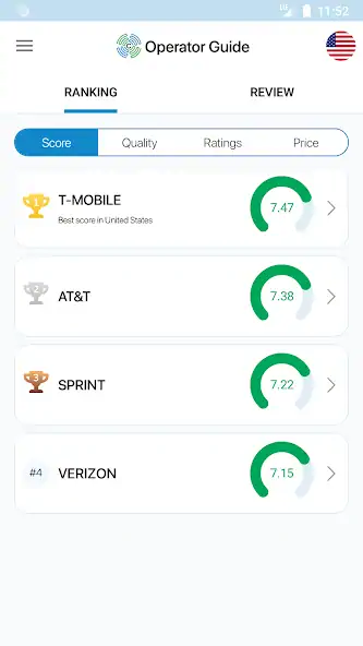 Скачать CellRebel Mobile Network Guide [Полная версия] на Андроид