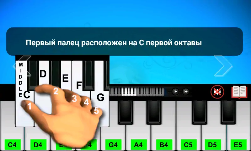 Скачать Учитель фортепиано [MOD Много монет] на Андроид