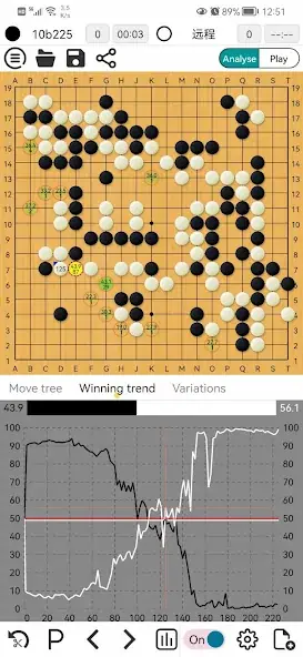Скачать AhQ Go - Strongest Go Game AI [MOD Бесконечные деньги] на Андроид