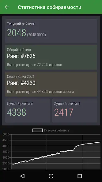 Скачать Пасьянс Свободная Ячейка [MOD Много монет] на Андроид