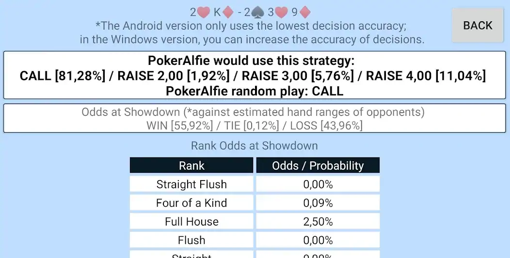 Скачать Offline Poker AI - PokerAlfie [MOD Бесконечные деньги] на Андроид
