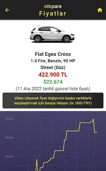 Скачать otopara: Sıfır Araba Fiyatları [Без рекламы] на Андроид