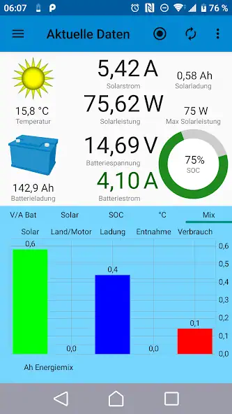 Скачать BlueBattery [Без рекламы] на Андроид