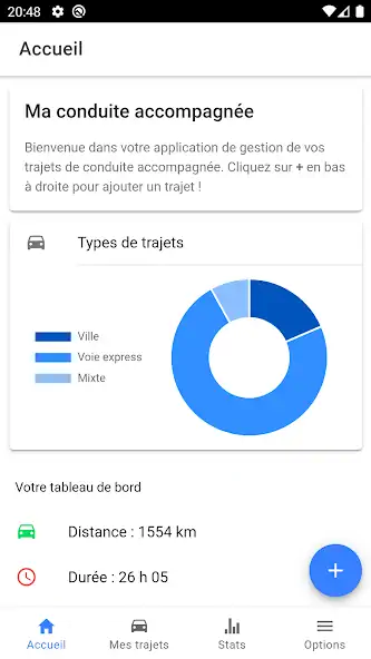 Скачать Ma conduite accompagnée [Без рекламы] на Андроид
