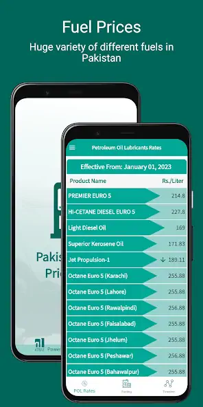 Скачать Pakistan Petrol Price Today [Разблокированная версия] на Андроид