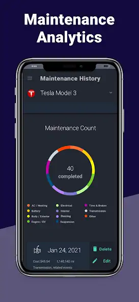 Скачать Keemut Auto for Tesla [Премиум версия] на Андроид