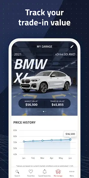 Скачать Autolist: Used Car Marketplace [Премиум версия] на Андроид