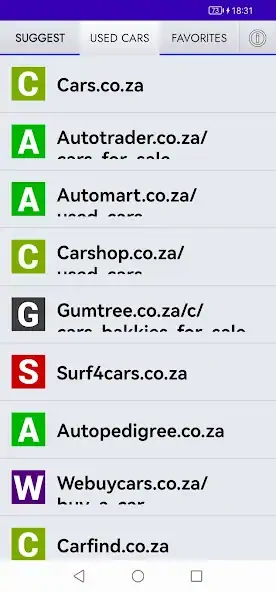 Скачать Used Cars South Africa [Полная версия] на Андроид