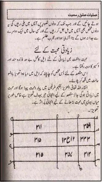 Скачать Kitab Ul Hub Amliyat Mohabbat [Без рекламы] на Андроид