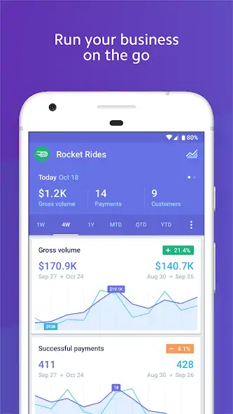 Скачать Stripe Dashboard [Разблокированная версия] на Андроид