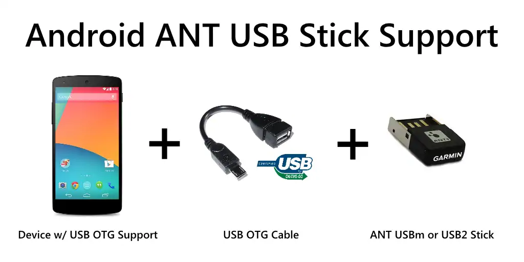 Скачать ANT USB Service [Разблокированная версия] на Андроид