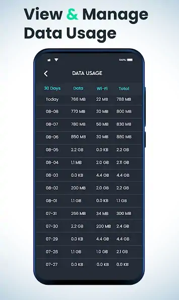 Скачать 4G LTE Mode only [Премиум версия] на Андроид