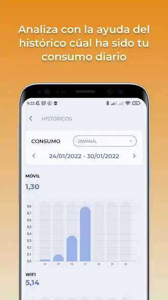Скачать Consumo Datos Móviles [Без рекламы] на Андроид