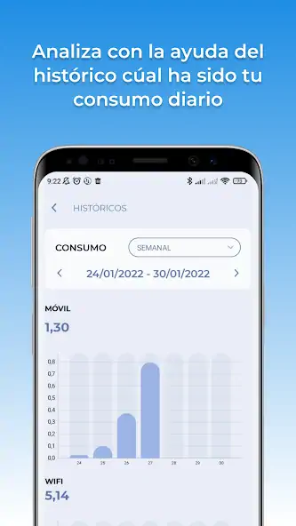 Скачать Control Consumo de Datos [Без рекламы] на Андроид
