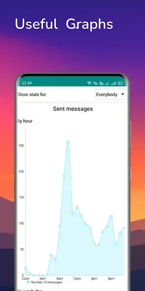 Скачать WhatsChat Analyzer [Без рекламы] на Андроид