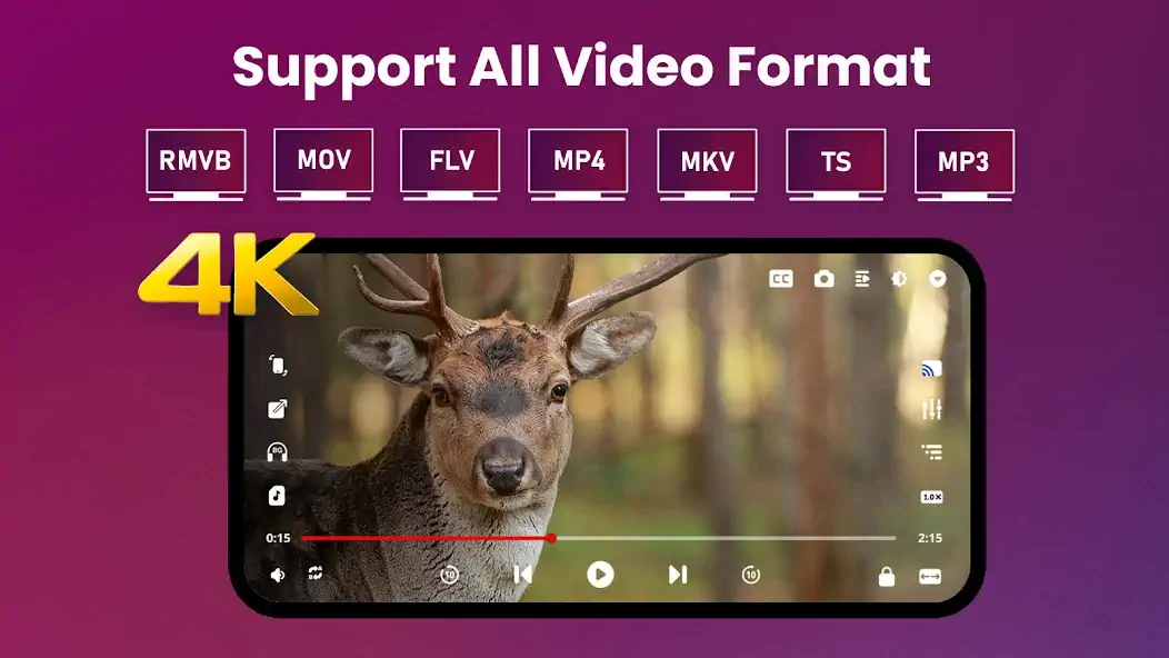 Скачать HD Video Player All Formats [Премиум версия] на Андроид