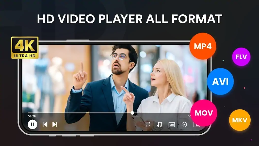 Скачать Video Player All Format [Разблокированная версия] на Андроид
