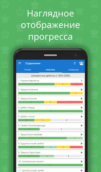 Скачать Шахматные дебюты (1400-2000) [MOD Много денег] на Андроид