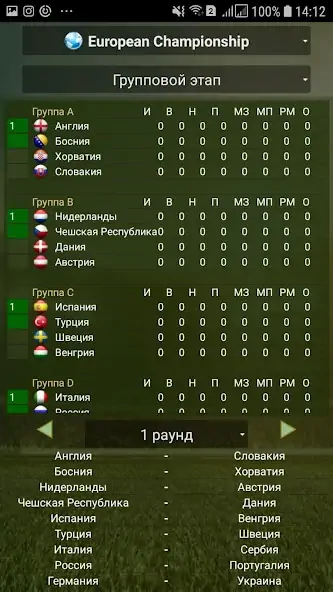 Скачать Cyberfoot футбольный менеджер [MOD Много денег] на Андроид