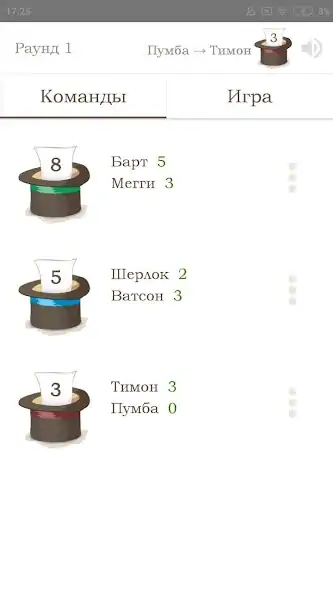 Скачать Шляпа — угадывай слова с друзь [MOD Много монет] на Андроид