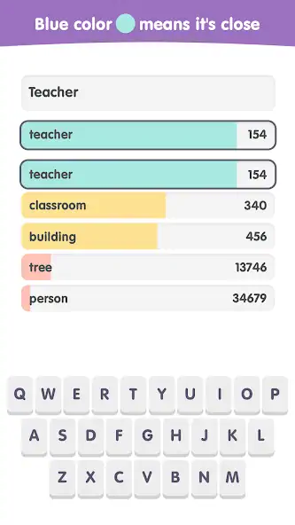 Скачать Contexto: Popular Words Game [MOD Бесконечные деньги] на Андроид