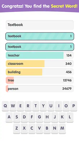 Скачать Contexto: Popular Words Game [MOD Бесконечные деньги] на Андроид